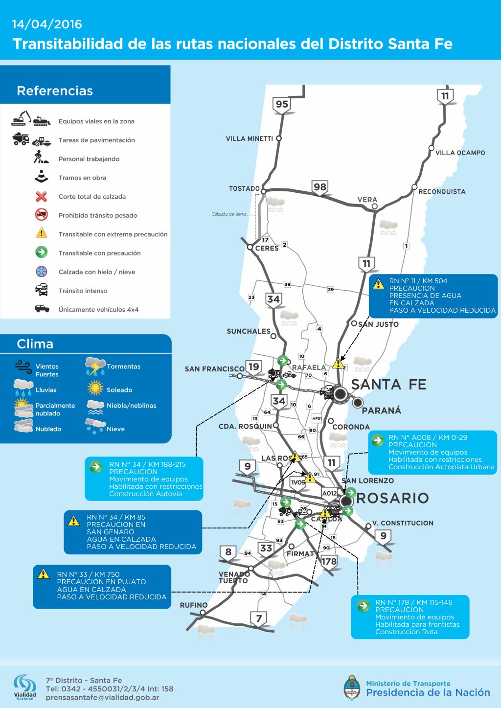 transitabilidad15abril